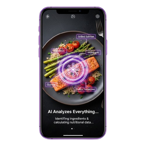 Step 2: Analyze Meal