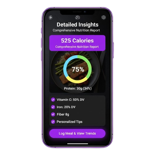 Step 3: Track Nutrition
